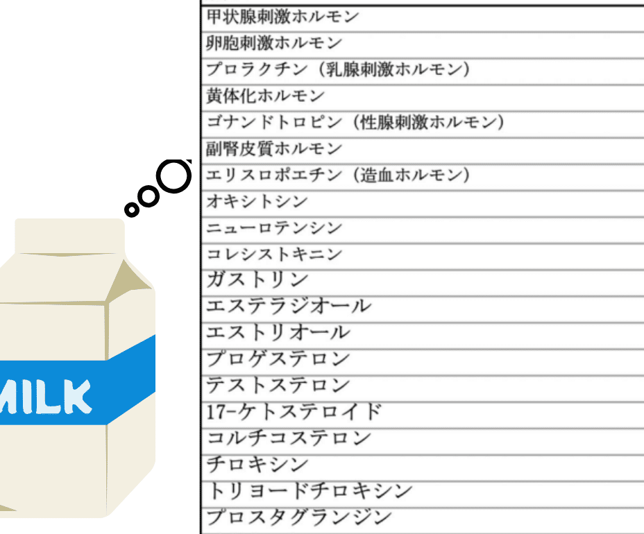 ニキビができる食べ物とその影響についての考察