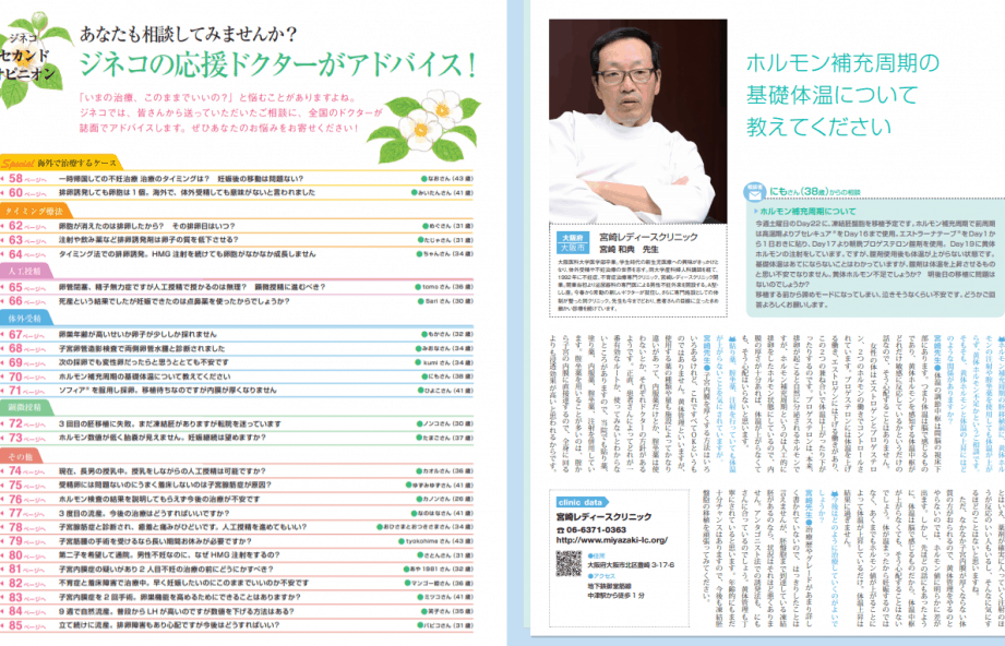 ホルモン補充周期と基礎体温は関係ない理由