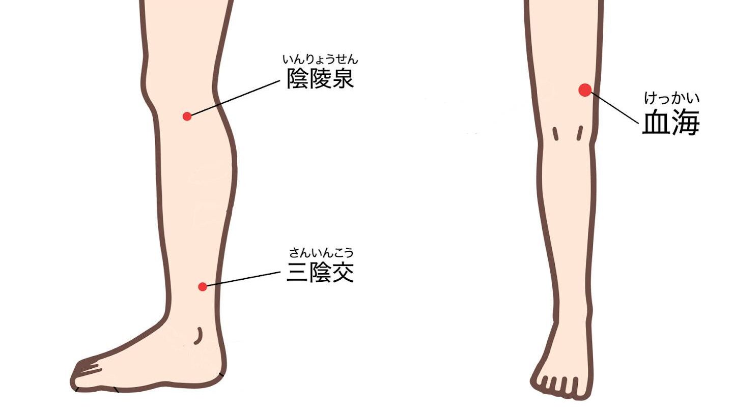 女性ホルモン ツボの効果と関連するポイント